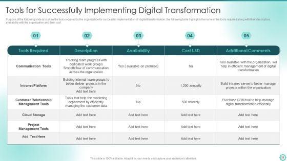 Digitalization_Of_Transportation_Enterprise_Ppt_PowerPoint_Presentation_Complete_With_Slides_Slide_22.jpg