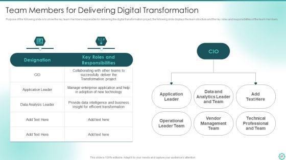 Digitalization_Of_Transportation_Enterprise_Ppt_PowerPoint_Presentation_Complete_With_Slides_Slide_27.jpg