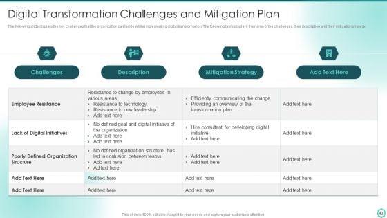Digitalization_Of_Transportation_Enterprise_Ppt_PowerPoint_Presentation_Complete_With_Slides_Slide_43.jpg
