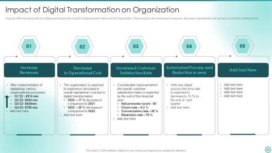 Digitalization_Of_Transportation_Enterprise_Ppt_PowerPoint_Presentation_Complete_With_Slides_Slide_46.jpg