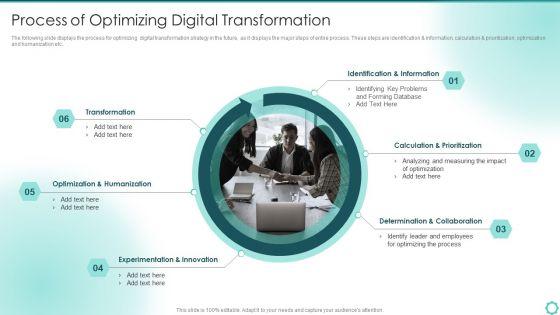 Digitalization_Of_Transportation_Enterprise_Process_Of_Optimizing_Digital_Transformation_Microsoft_PDF_Slide_1.jpg