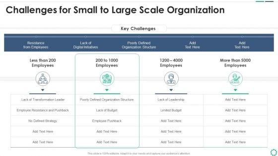 Digitalization_Plan_For_Business_Modernization_Challenges_For_Small_To_Large_Scale_Organization_Demonstration_PDF_Slide_1.jpg
