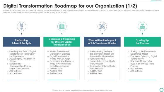 Digitalization_Plan_For_Business_Modernization_Digital_Transformation_Roadmap_For_Our_Organization_Analysis_Ideas_PDF_Slide_1.jpg
