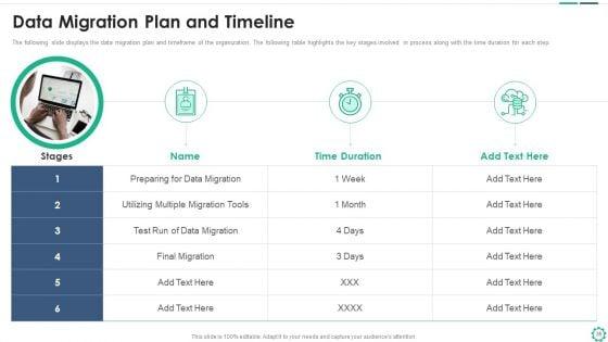 Digitalization_Plan_For_Business_Modernization_Ppt_PowerPoint_Presentation_Complete_Deck_With_Slides_Slide_35.jpg