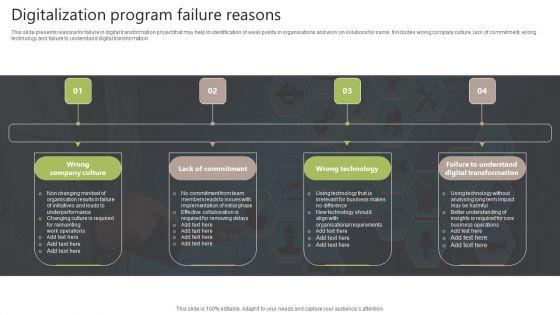 Digitalization_Program_Failure_Reasons_Inspiration_PDF_Slide_1.jpg