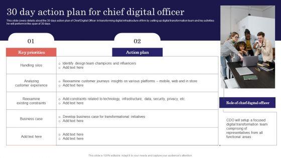 Digitalized_Business_Checklist_30_Day_Action_Plan_For_Chief_Digital_Officer_Professional_PDF_Slide_1.jpg