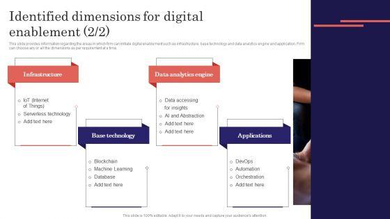 Digitalized_Business_Checklist_Identified_Dimensions_For_Digital_Enablement_Download_PDF_Slide_2.jpg