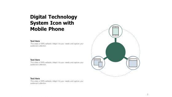 Digitalized_Environment_Technology_Expectations_Ecosystem_Ppt_PowerPoint_Presentation_Complete_Deck_Slide_2.jpg