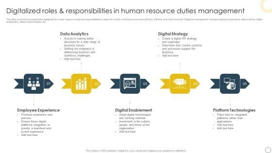 Digitalized_Roles_And_Responsibilities_In_Human_Resource_Duties_Management_Guidelines_PDF_Slide_1.jpg