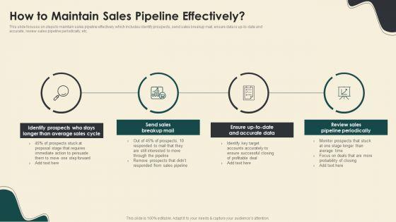 Digitally_Streamline_Automation_Sales_Operations_How_To_Maintain_Sales_Pipeline_Effectively_Icons_PDF_Slide_1.jpg