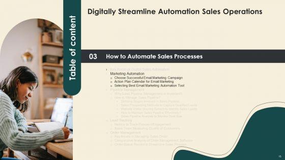 Digitally_Streamline_Automation_Sales_Operations_Ppt_PowerPoint_Presentation_Complete_With_Slides_Slide_15.jpg