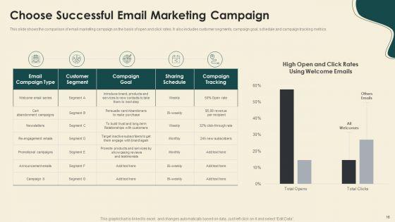 Digitally_Streamline_Automation_Sales_Operations_Ppt_PowerPoint_Presentation_Complete_With_Slides_Slide_16.jpg
