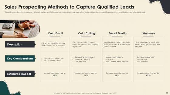 Digitally_Streamline_Automation_Sales_Operations_Ppt_PowerPoint_Presentation_Complete_With_Slides_Slide_23.jpg
