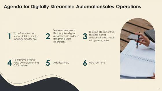 Digitally_Streamline_Automation_Sales_Operations_Ppt_PowerPoint_Presentation_Complete_With_Slides_Slide_2.jpg