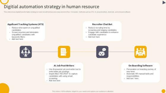 Digitial_Automation_Strategy_In_Human_Resource_Guidelines_PDF_Slide_1.jpg