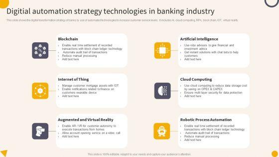 Digitial_Automation_Strategy_Technologies_In_Banking_Industry_Brochure_PDF_Slide_1.jpg