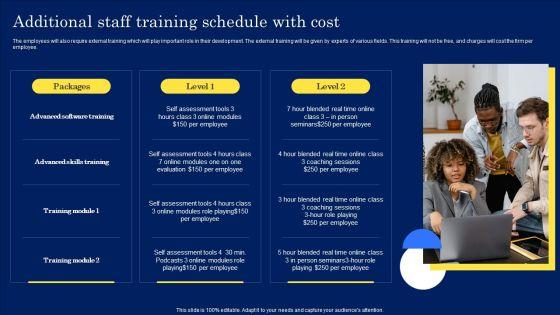 Digitization_Framework_For_Technology_Advancement_Additional_Staff_Training_Schedule_With_Cost_Guidelines_PDF_Slide_1.jpg