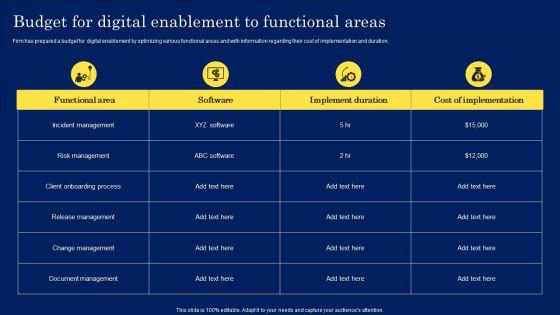 Digitization_Framework_For_Technology_Advancement_Budget_For_Digital_Enablement_To_Functional_Areas_Formats_PDF_Slide_1.jpg