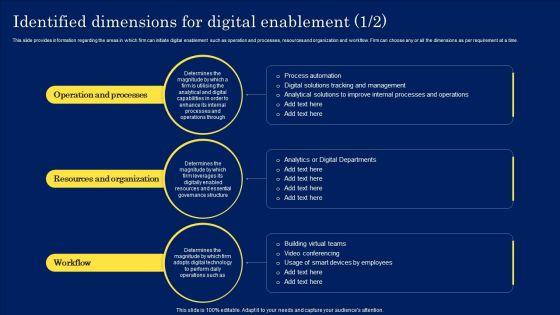 Digitization_Framework_For_Technology_Advancement_Identified_Dimensions_For_Digital_Enablement_Designs_PDF_Slide_1.jpg