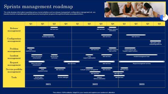 Digitization_Framework_For_Technology_Advancement_Sprints_Management_Roadmap_Demonstration_PDF_Slide_1.jpg