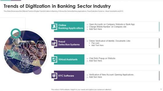 Digitization_In_Banking_Sector_Ppt_PowerPoint_Presentation_Complete_With_Slides_Slide_5.jpg