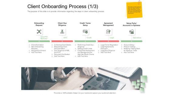 Digitization_Of_Client_Onboarding_Client_Onboarding_Process_Due_Ppt_File_Graphics_Design_PDF_Slide_1.jpg