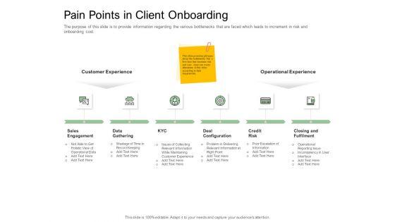 Digitization_Of_Client_Onboarding_Pain_Points_In_Client_Onboarding_Graphics_PDF_Slide_1.jpg