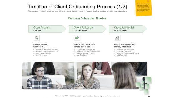 Digitization_Of_Client_Onboarding_Ppt_PowerPoint_Presentation_Complete_Deck_With_Slides_Slide_24.jpg
