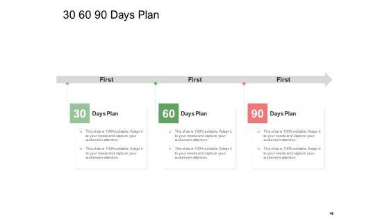 Digitization_Of_Client_Onboarding_Ppt_PowerPoint_Presentation_Complete_Deck_With_Slides_Slide_46.jpg
