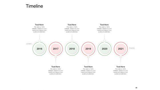 Digitization_Of_Client_Onboarding_Ppt_PowerPoint_Presentation_Complete_Deck_With_Slides_Slide_53.jpg