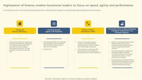 Digitization_Of_Finance_Enables_Functional_Leaders_To_Focus_On_Speed_Agility_And_Performance_Ideas_PDF_Slide_1.jpg