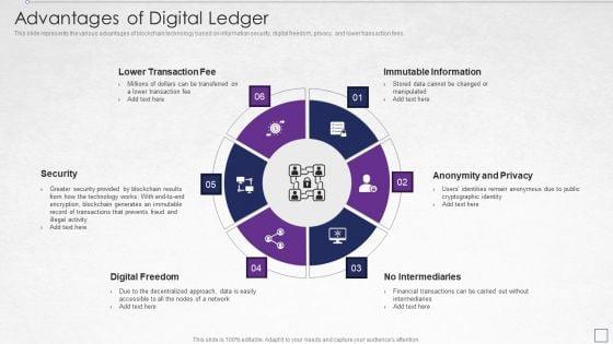 Digitized_Record_Book_Technology_Advantages_Of_Digital_Ledger_Elements_PDF_Slide_1.jpg