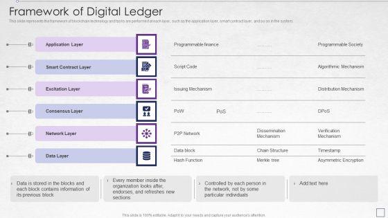 Digitized_Record_Book_Technology_Framework_Of_Digital_Ledger_Brochure_PDF_Slide_1.jpg