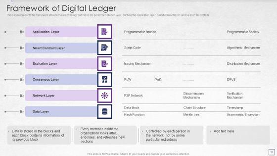 Digitized_Record_Book_Technology_Ppt_PowerPoint_Presentation_Complete_With_Slides_Slide_10.jpg