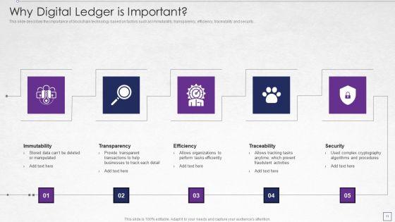 Digitized_Record_Book_Technology_Ppt_PowerPoint_Presentation_Complete_With_Slides_Slide_11.jpg