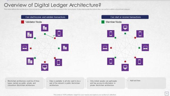 Digitized_Record_Book_Technology_Ppt_PowerPoint_Presentation_Complete_With_Slides_Slide_13.jpg