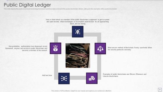 Digitized_Record_Book_Technology_Ppt_PowerPoint_Presentation_Complete_With_Slides_Slide_24.jpg