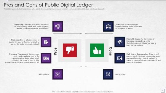 Digitized_Record_Book_Technology_Ppt_PowerPoint_Presentation_Complete_With_Slides_Slide_25.jpg
