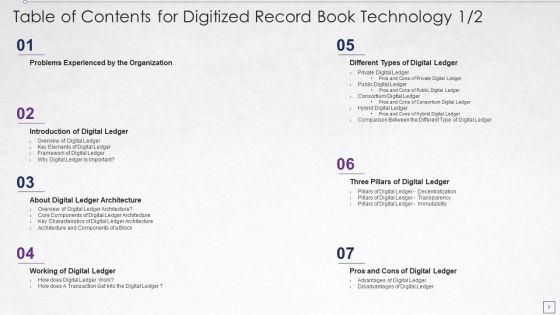Digitized_Record_Book_Technology_Ppt_PowerPoint_Presentation_Complete_With_Slides_Slide_3.jpg