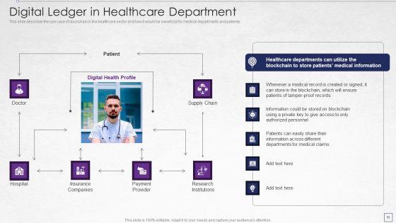 Digitized_Record_Book_Technology_Ppt_PowerPoint_Presentation_Complete_With_Slides_Slide_50.jpg