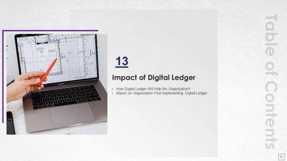 Digitized_Record_Book_Technology_Ppt_PowerPoint_Presentation_Complete_With_Slides_Slide_61.jpg