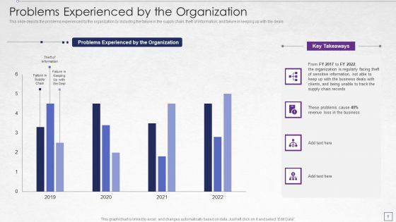Digitized_Record_Book_Technology_Ppt_PowerPoint_Presentation_Complete_With_Slides_Slide_6.jpg