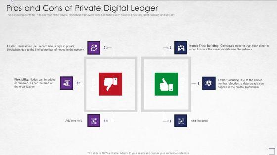 Digitized_Record_Book_Technology_Pros_And_Cons_Of_Private_Digital_Ledger_Download_PDF_Slide_1.jpg