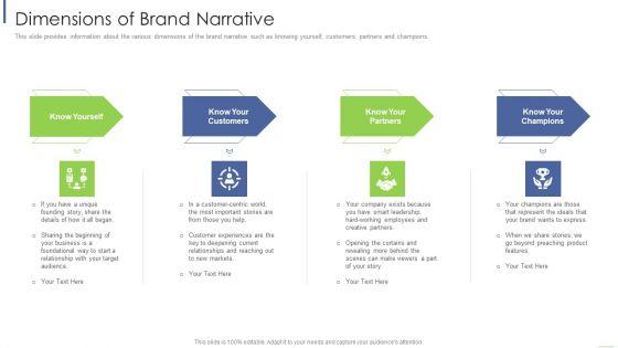 Dimensions_Of_Brand_Narrative_Ppt_Show_Example_PDF_Slide_1.jpg