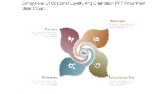 Dimensions_Of_Customer_Loyalty_And_Orientation_Ppt_Powerpoint_Slide_Clipart_1.jpg