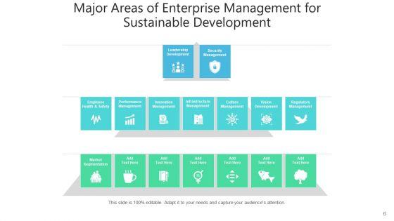 Dimensions_Of_Growth_Strategic_Planning_Ppt_PowerPoint_Presentation_Complete_Deck_With_Slides_Slide_6.jpg