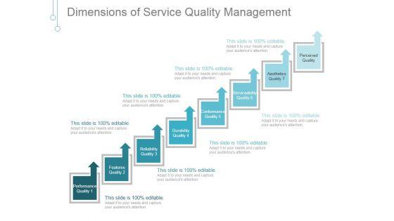 Dimensions_Of_Service_Quality_Management_Ppt_PowerPoint_Presentation_Styles_Slide_1.jpg