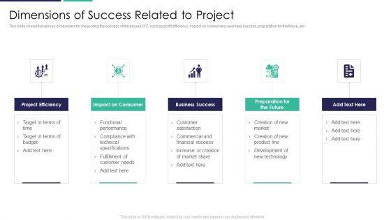 Dimensions_Of_Success_Related_To_Project_Ppt_Infographic_Template_Show_PDF_Slide_1.jpg