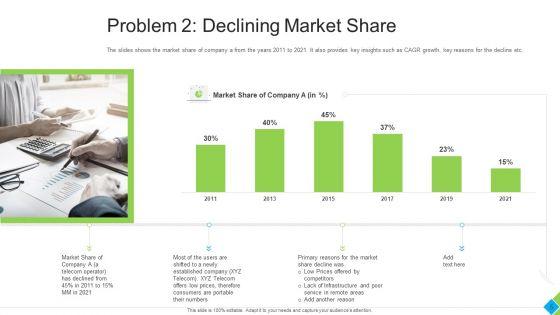 Diminishing_Market_Share_Of_A_Telecommunication_Firm_Case_Competition_Ppt_PowerPoint_Presentation_Complete_With_Slides_Slide_5.jpg