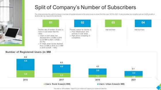 Diminishing_Market_Share_Of_A_Telecommunication_Firm_Case_Competition_Ppt_PowerPoint_Presentation_Complete_With_Slides_Slide_6.jpg